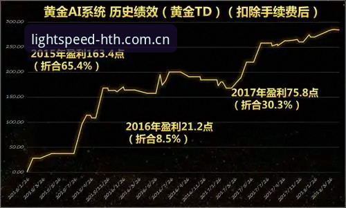 光速直连标线登录CN安装失败 光速直连标线登录CN安装失败深度剖析:从使用场景看症结与对策