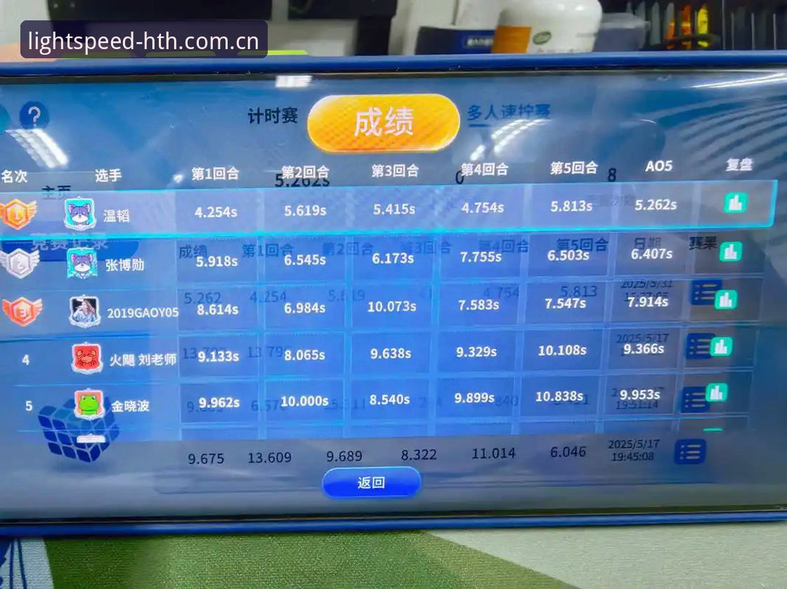 HTH标线数据评测 HTH体育官网标线数据评测最新进展:光速直连V88版本实测与多端性能解析